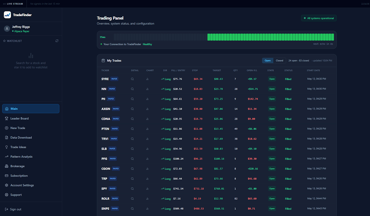 TradeFinder Trading Panel — Open Trades