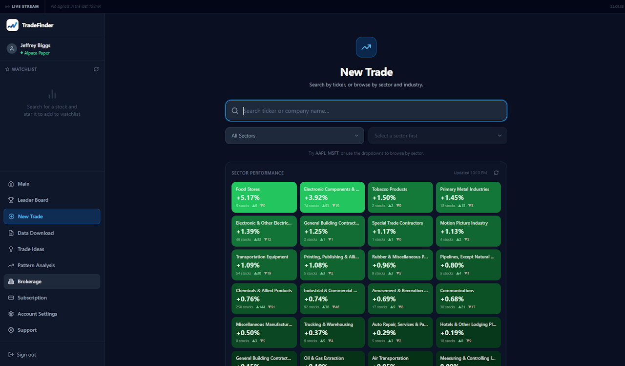New Trade Sector Heatmap